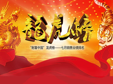 “耐喜中國(guó)”龍虎榜——七月銷售業(yè)績(jī)排名